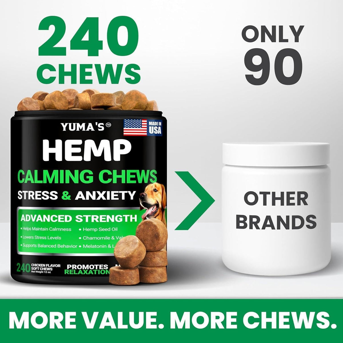 Hemp Calming Chews for Dogs 240 Count Melatonin Chamomile – photo 2 of 6