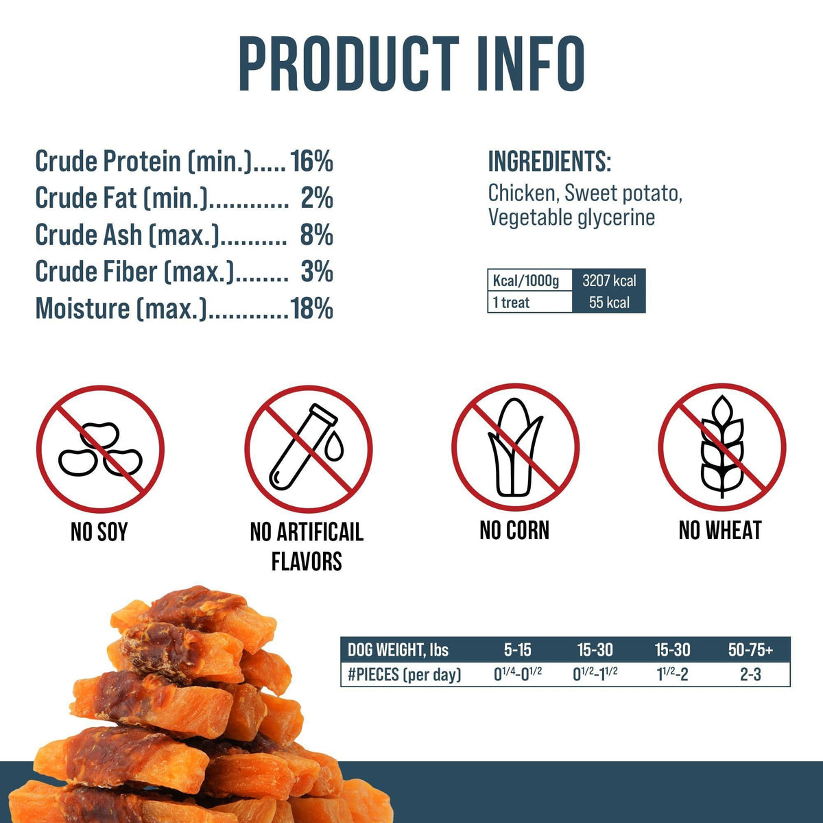 Chicken Jerky Dog Treats 24 oz Human-Grade Grain-Free Sweet Potato – alternate view 3