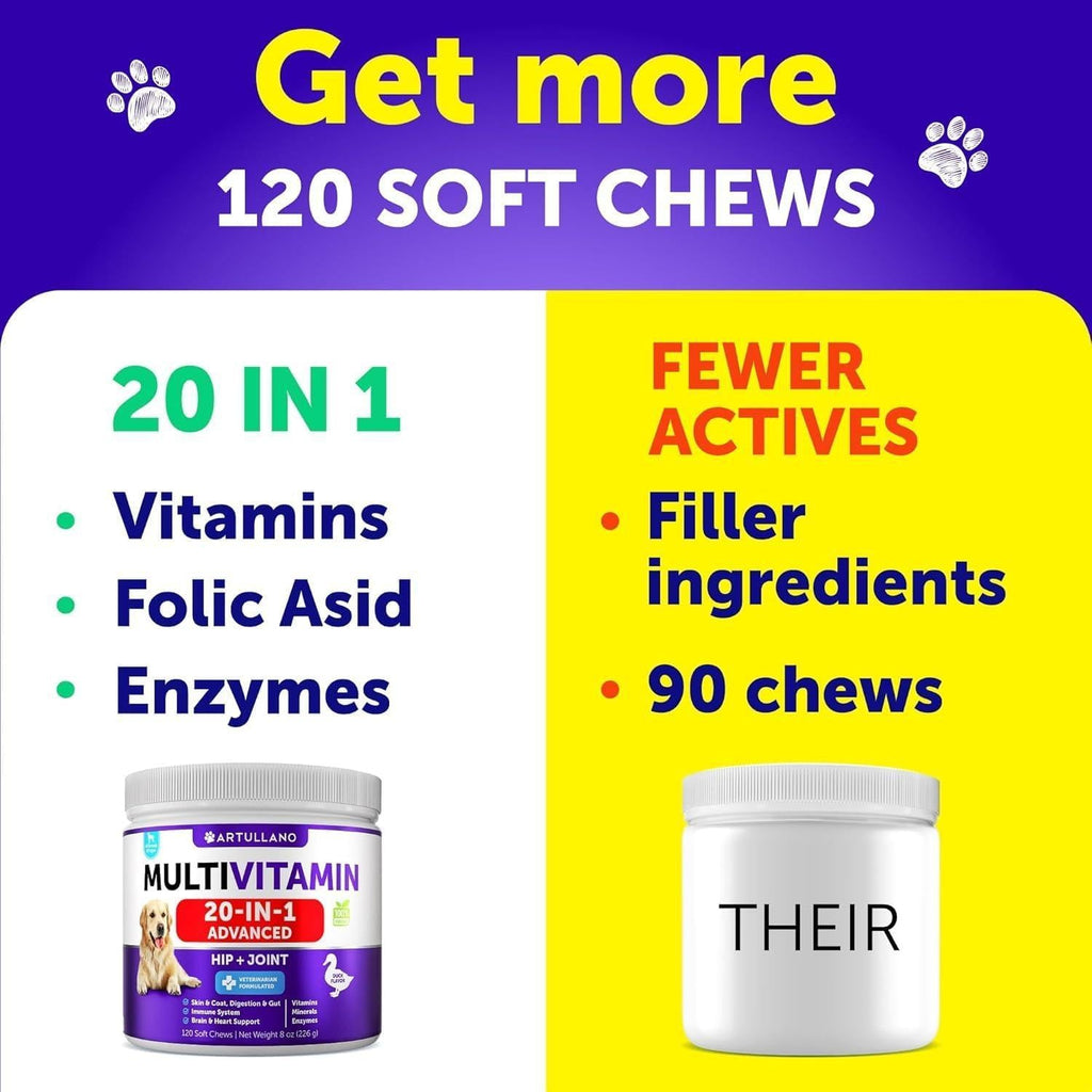 Dog Multivitamin Chews 20-in-1 with Glucosamine – photo 2 of 7