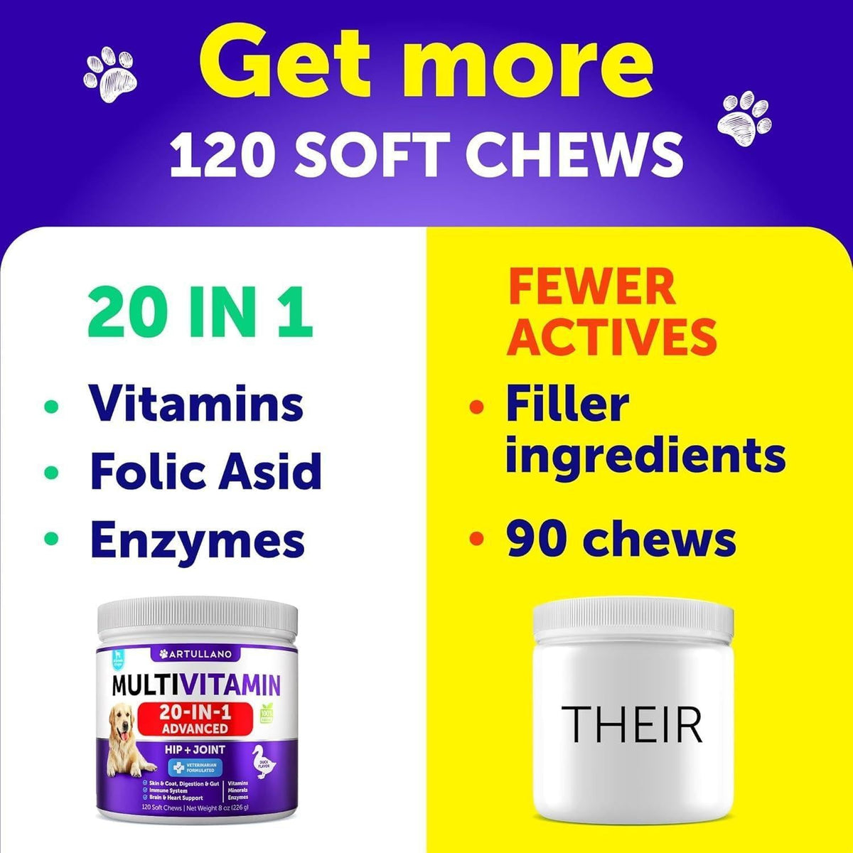 Dog Multivitamin Chews 20-in-1 with Glucosamine – photo 2 of 7