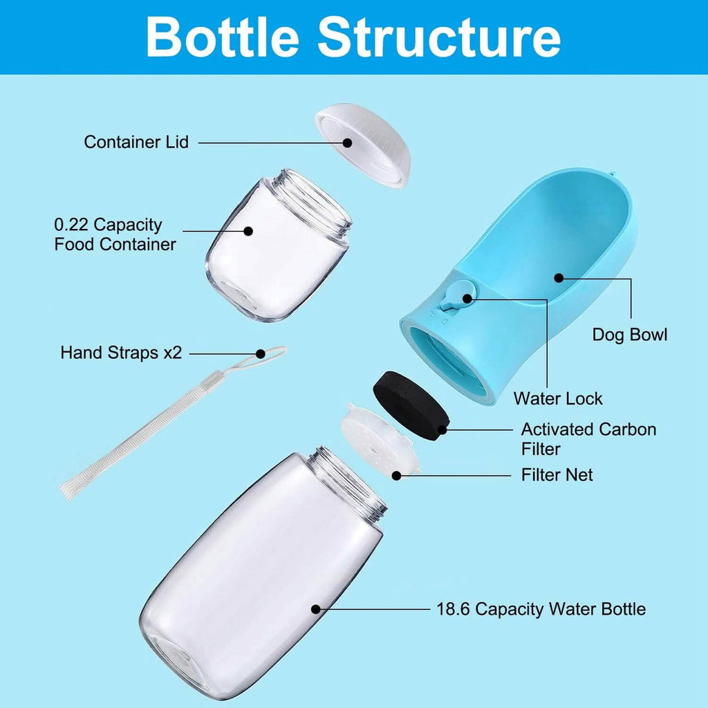 Portable Dog Water Dispenser 18.6 oz with Detachable Food Container – photo 13 of 17