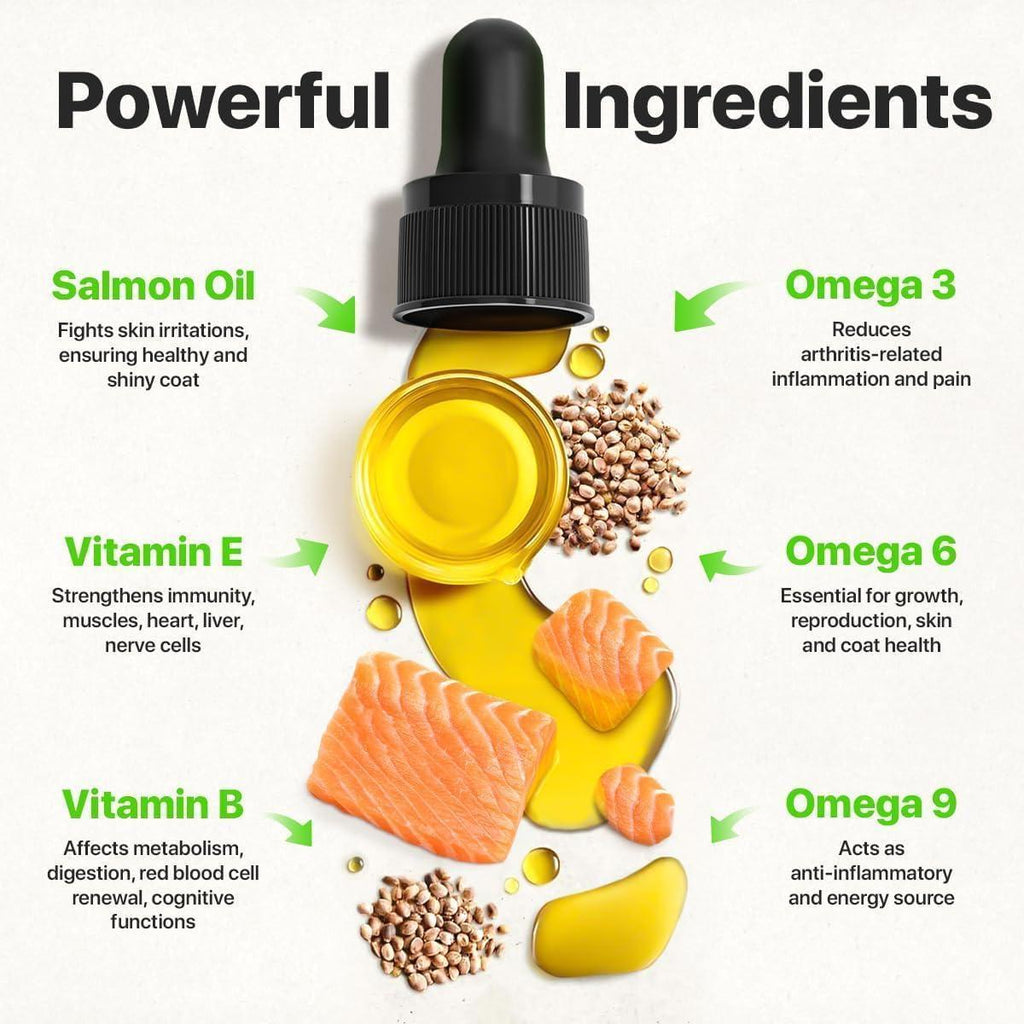 Hemp and Salmon Oil for Dogs Omega 3-6-9 1 fl oz – photo 3 of 9