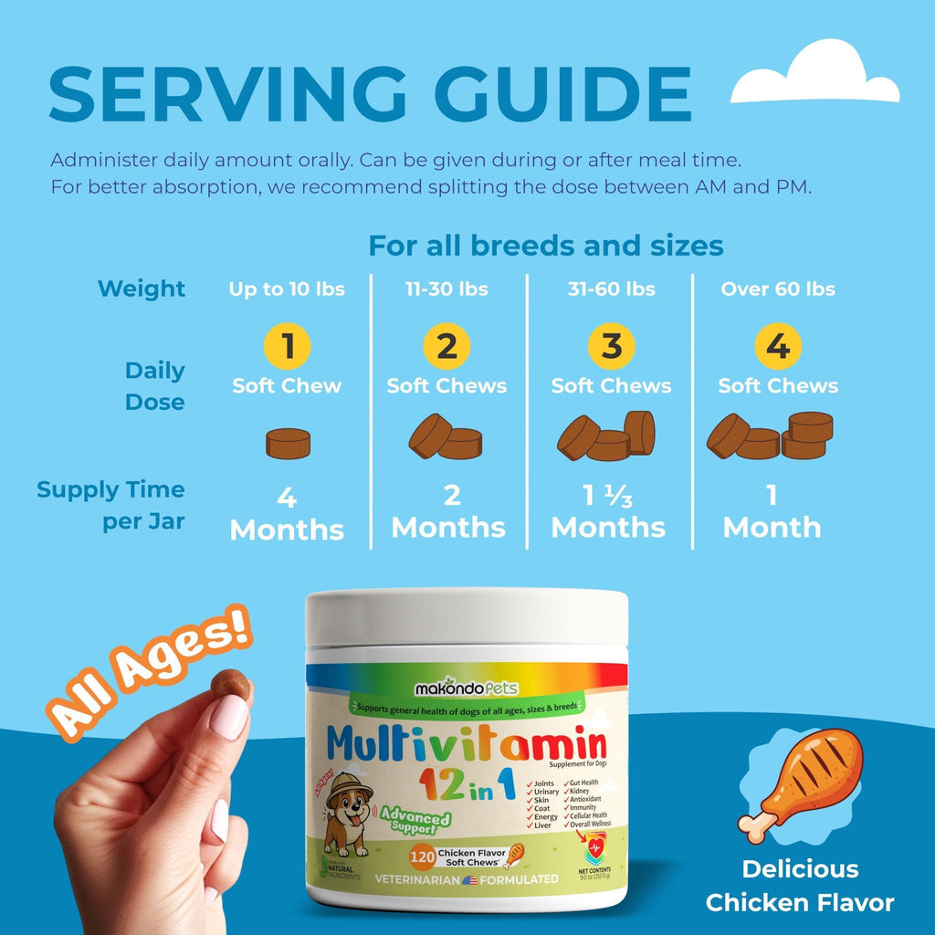 Dog Multivitamin 12-in-1 120 Soft Chews – photo 5 of 9