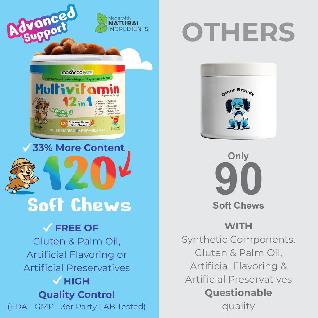 Dog Multivitamin 12-in-1 120 Soft Chews – photo 7 of 9