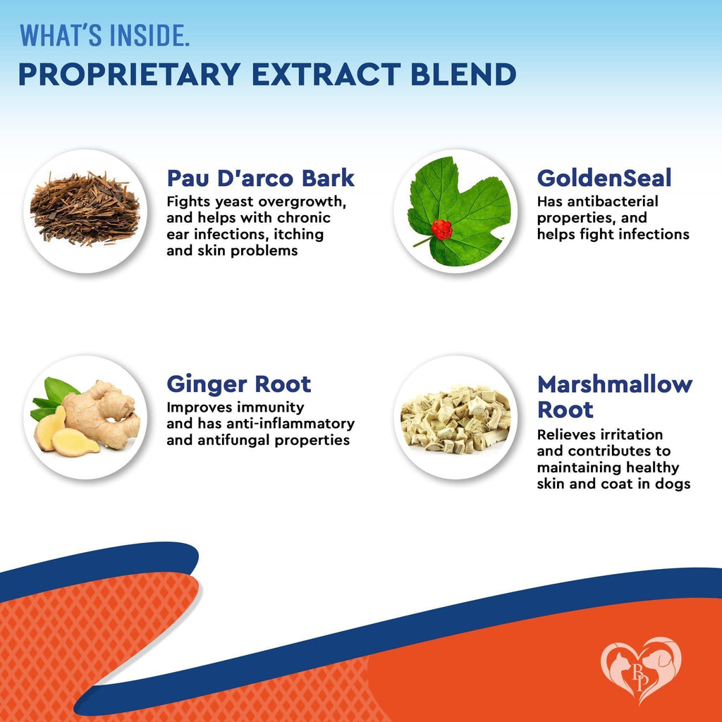 Yeast and anti-itch supplement drops for dogs – photo 3 of 6