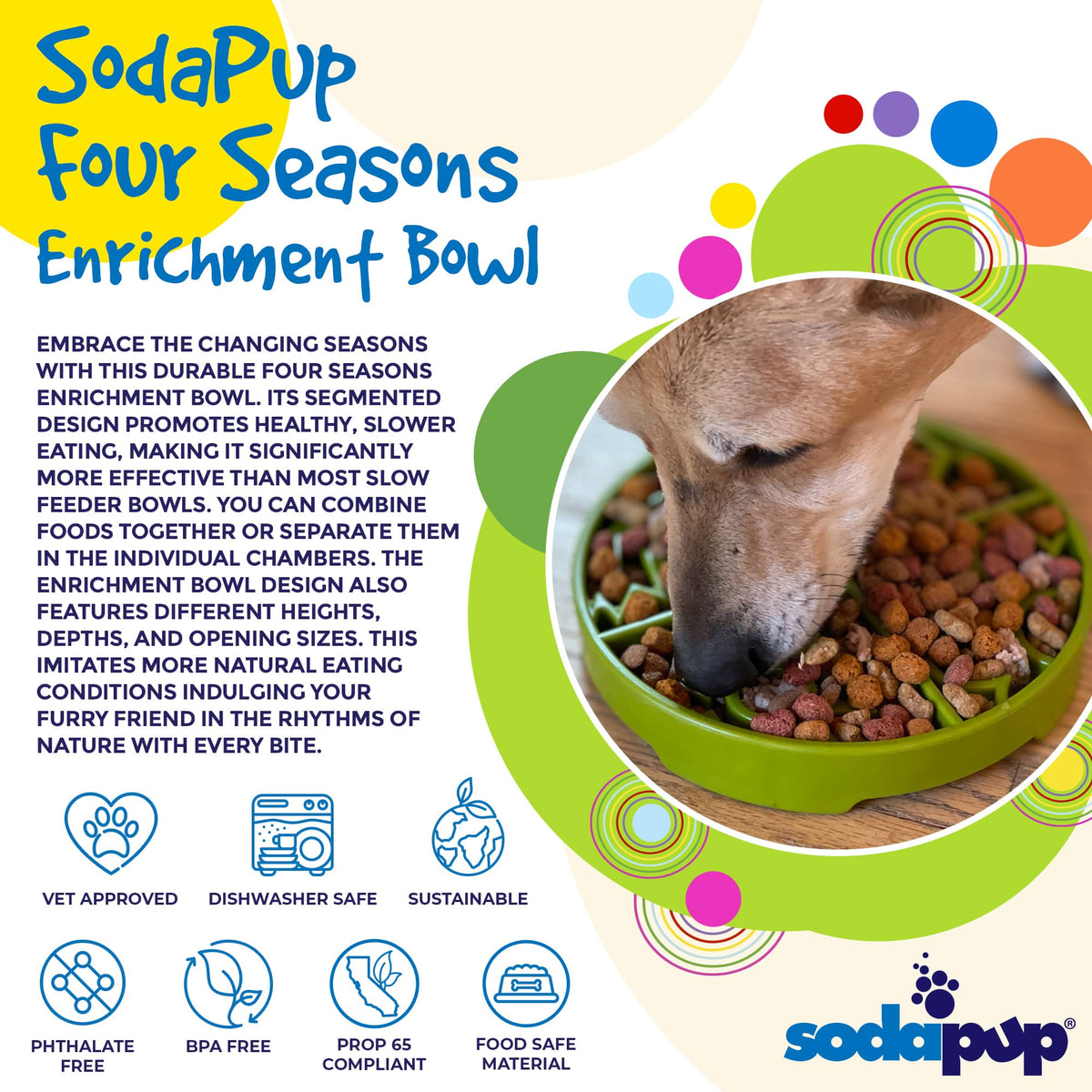 SodaPup Four Seasons eTray – Slow Feeder Bowl – alternate view 2