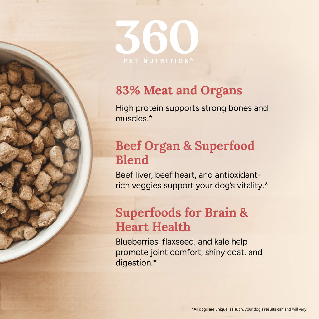 360 Pet Nutrition Beef Formula Freeze-Dried Raw Dog Food – photo 6 of 21