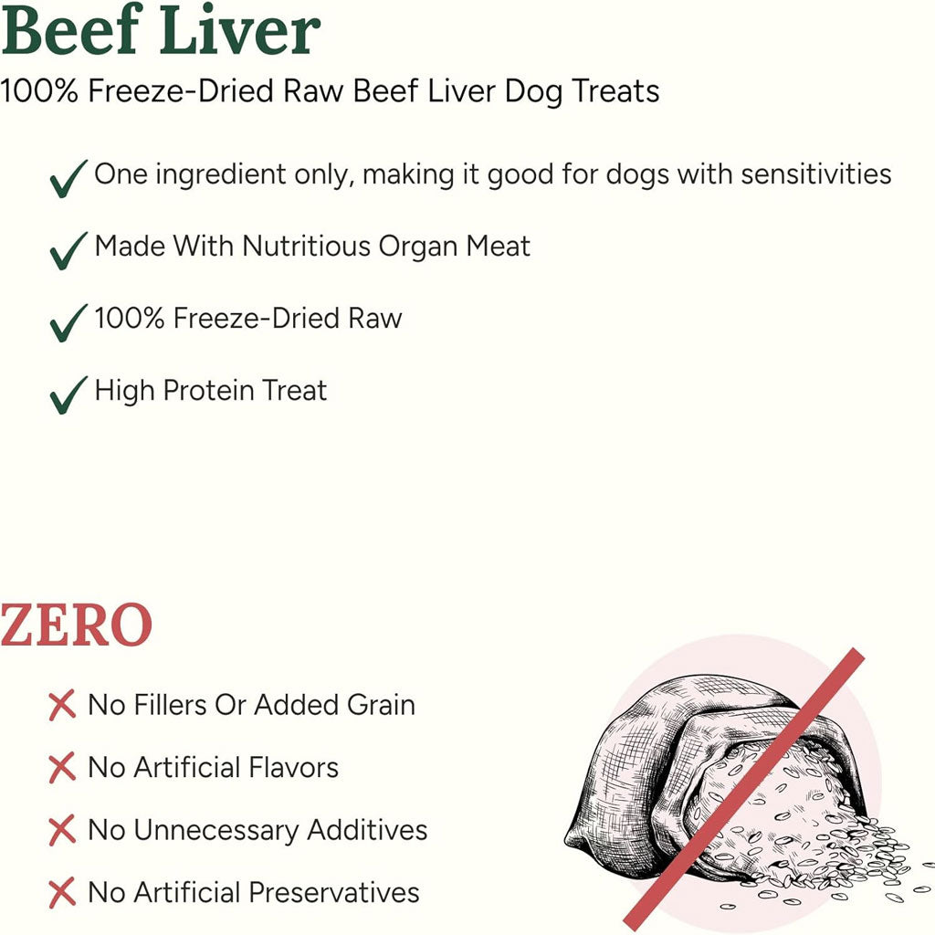 360 Pet Nutrition Beef Liver Freeze-Dried Raw Dog Treats – photo 4 of 8