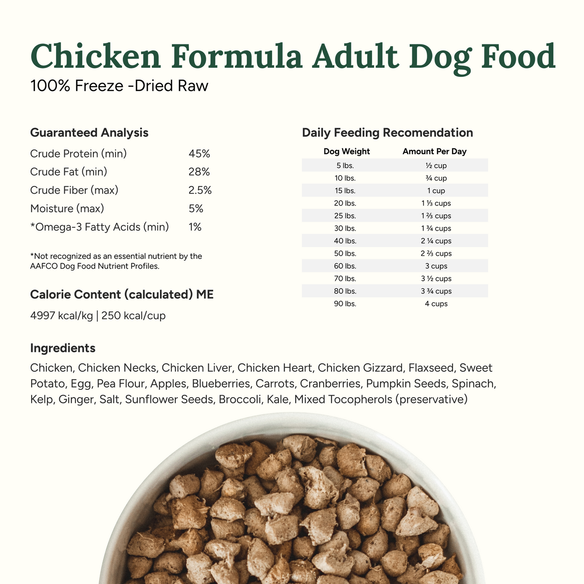 360 Pet Nutrition Chicken Freeze-Dried Raw Complete Meal – photo 20 of 21