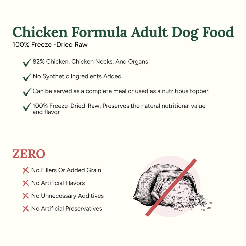 360 Pet Nutrition Chicken Freeze-Dried Raw Complete Meal – photo 11 of 21