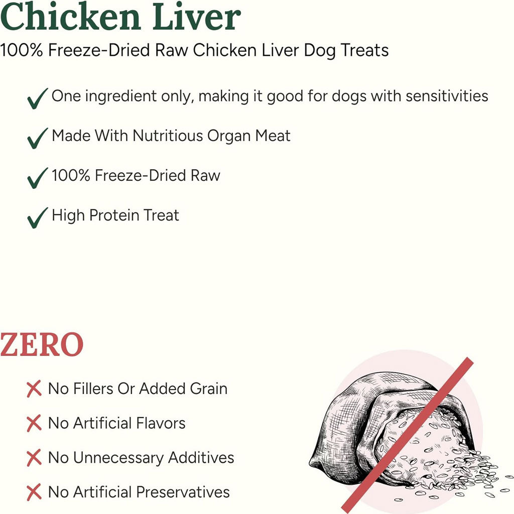 360 Pet Nutrition Chicken Liver Freeze-Dried Raw Dog Treats – photo 4 of 8