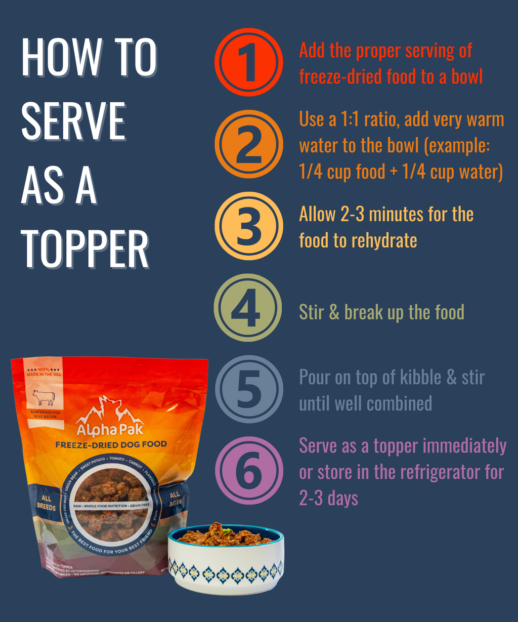 Freeze-Dried Raw Beef Dog Food – Single Ingredient – alternate view 7