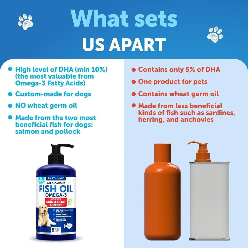 Omega-3 Fish Oil for Dogs 8 fl oz Salmon and Pollock – photo 4 of 7