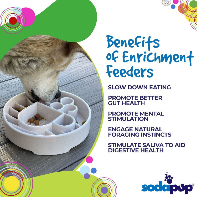 SodaPup Java eBowl – Deep Slow Feeder Dog Bowl – alternate view 3