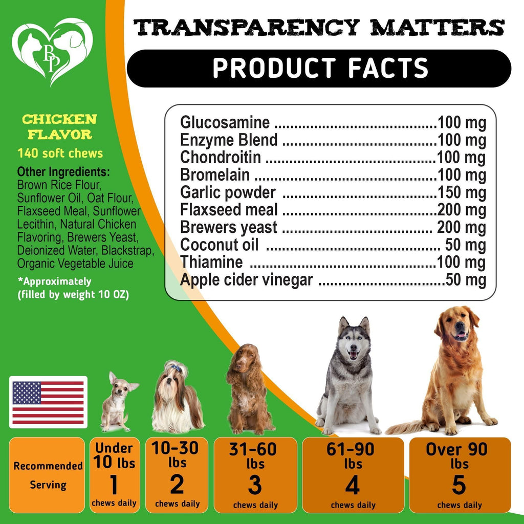 Flea and Tick Prevention Chews for Dogs with Multivitamin Support – photo 2 of 6