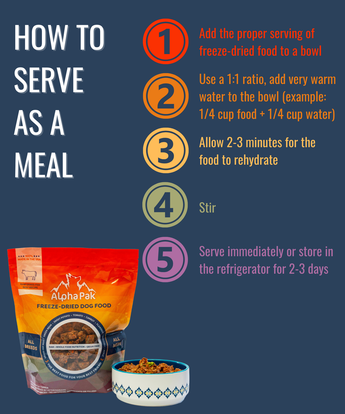 Freeze-Dried Raw Beef Dog Food – Single Ingredient – alternate view 6