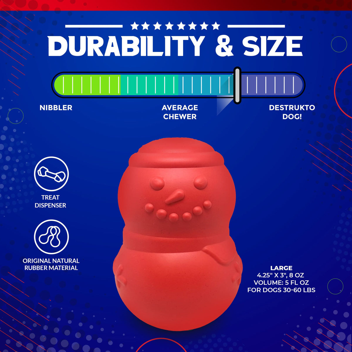 SodaPup Snowman red rubber treat dispenser dog toy – photo 5 of 6