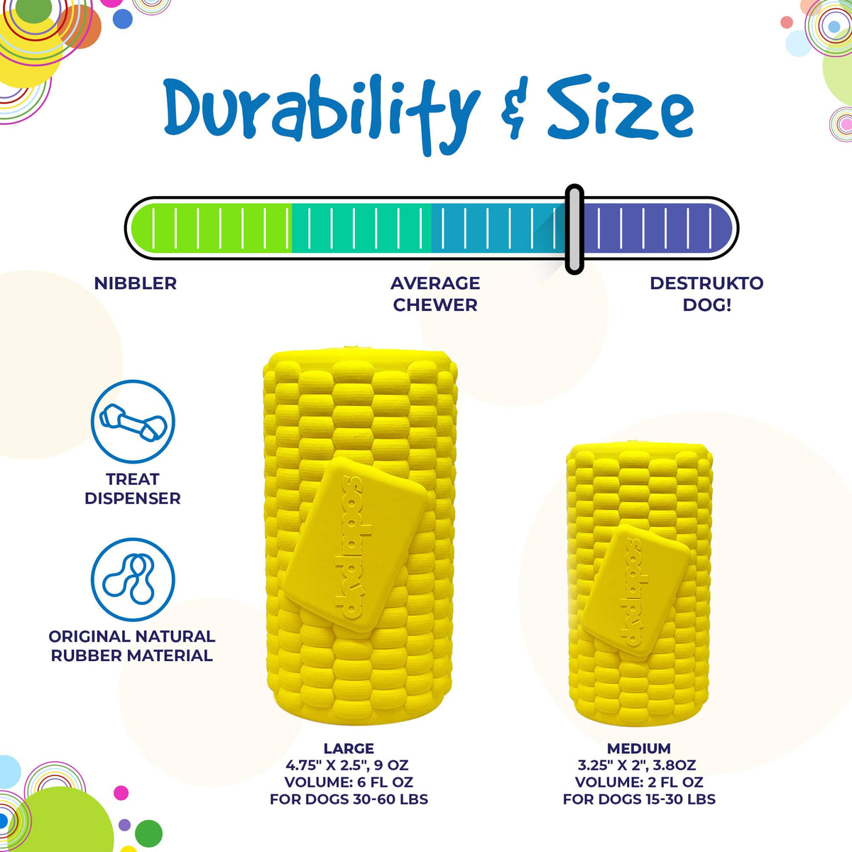 Corn on the Cob Dog Toy – Durable Rubber Treat Dispenser, USA Made – alternate view 4