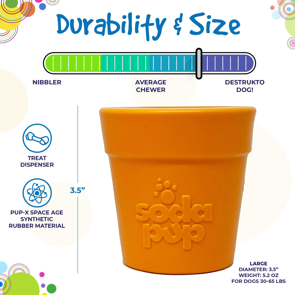 SodaPup Flower Pot eCup rubber treat dispenser dog toy – photo 13 of 16