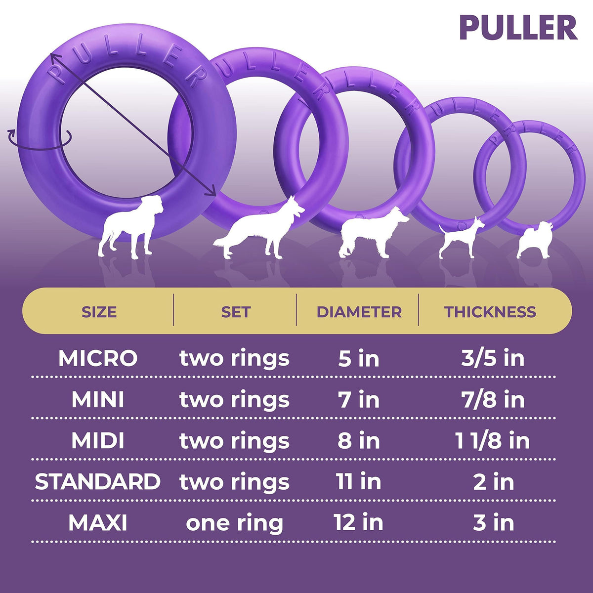 PULLER Dog Ring Fetch Toy Maxi Large Dogs Purple – photo 6 of 6