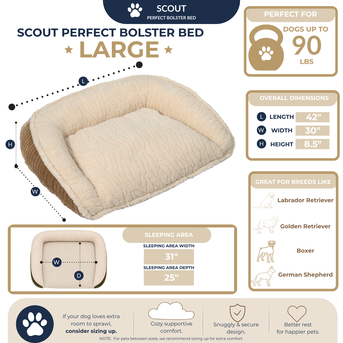 Scout Perfect Bolster Dog Bed, packaging