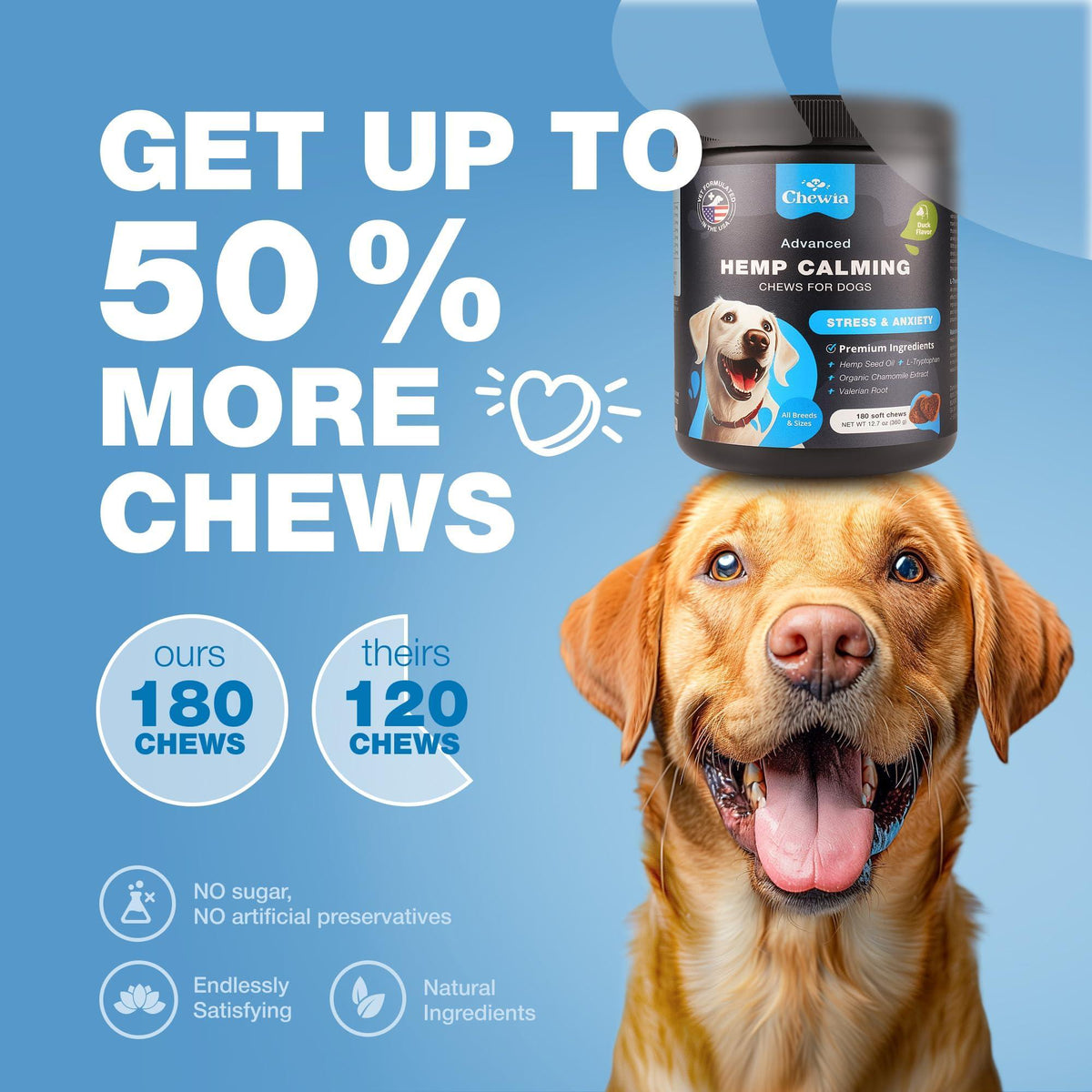 CHEWIA Calming Chews for Dogs Melatonin Valerian Root – photo 6 of 9