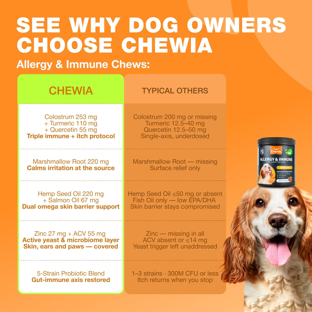 Dog allergy relief chews for itch relief, 180 count, jar with chews spilling out