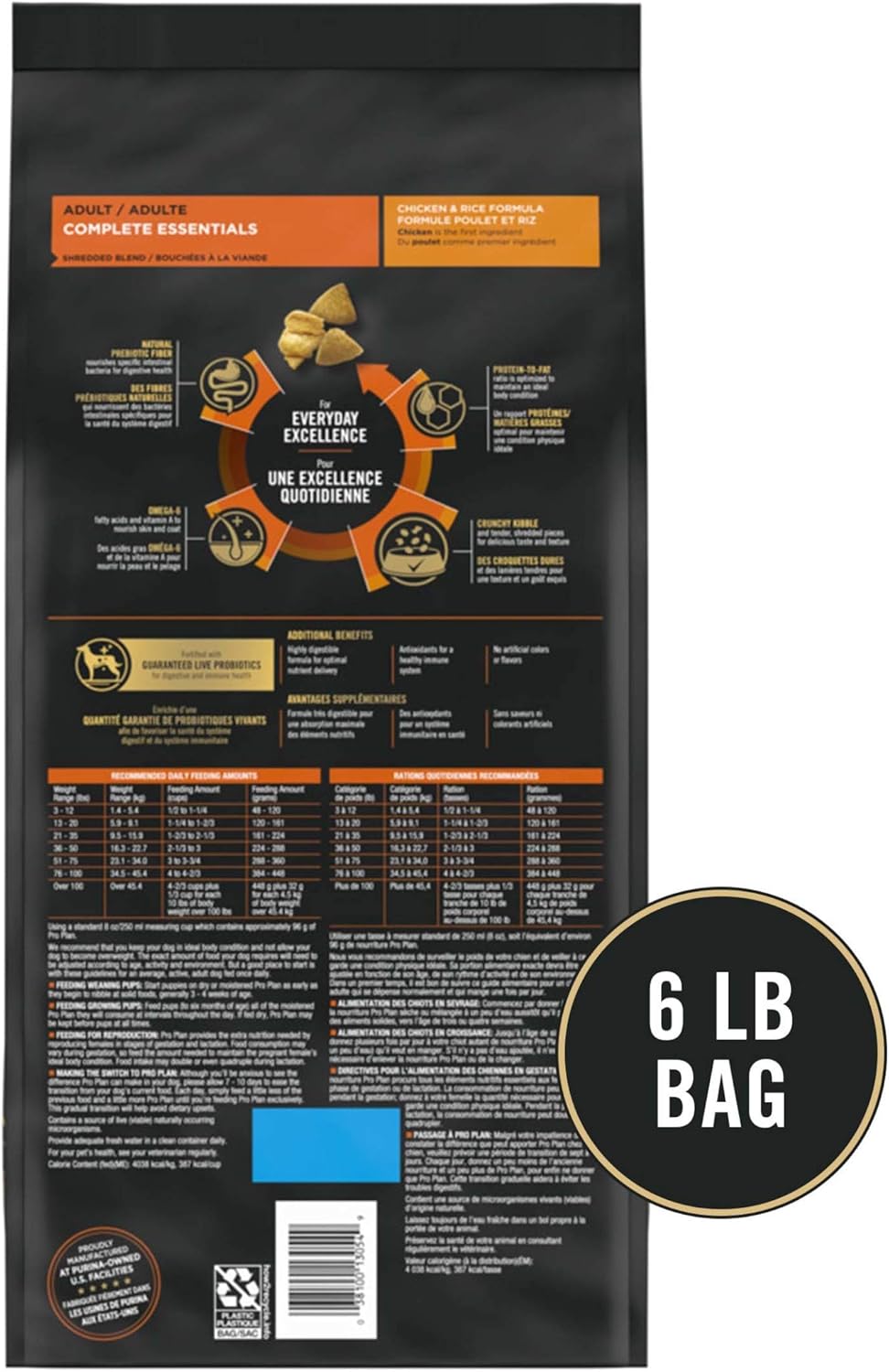 Pro Plan Adult Complete Essentials Shredded Blend Chicken & Rice Dry Dog Food – alternate view 6