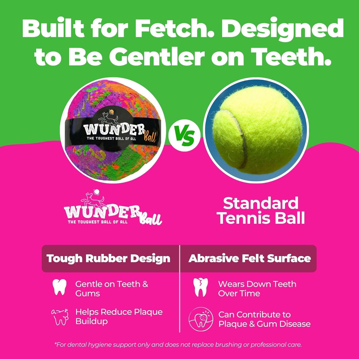 WUNDERball Dog Fetch Toy – alternate view 3