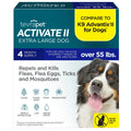 Protect Your Pup with Activate II Flea and Tick Prevention Topical Dro