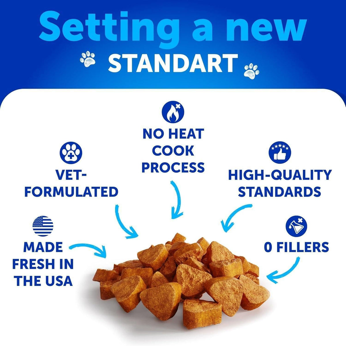Hip and joint supplement chews for dogs with glucosamine – duck flavor soft chews – photo 7 of 7