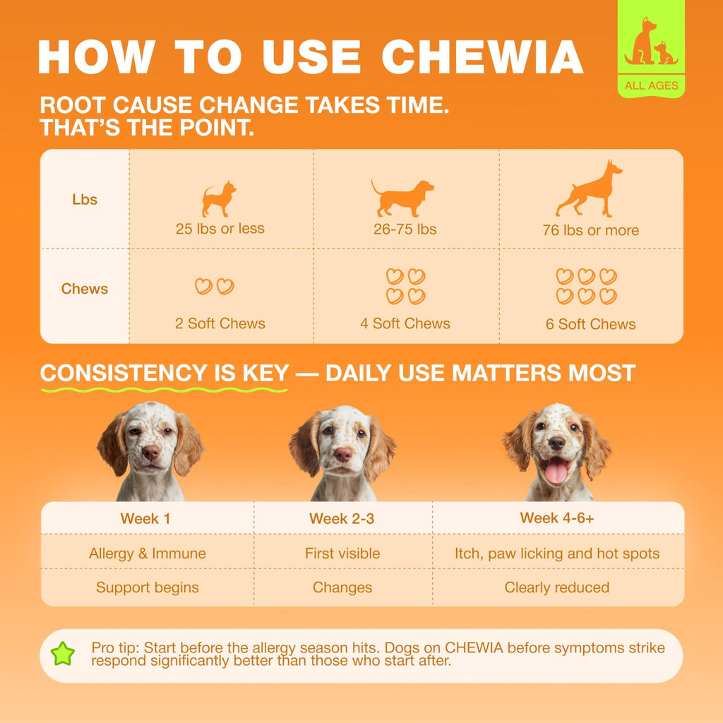 Dog allergy relief chews for itch relief, 180 count, skin and coat support formula