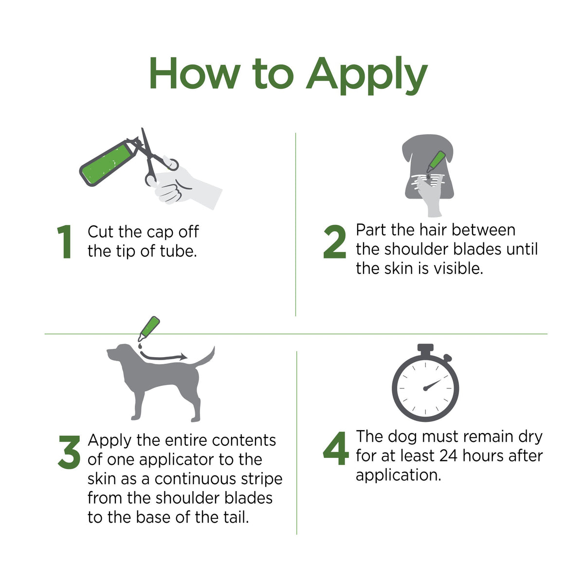 Vetality Avantect II Flea and Tick Topical for Dogs 4 Tubes – photo 7 of 11