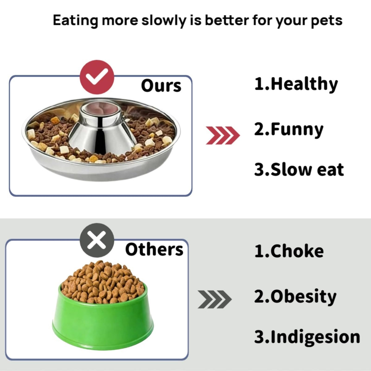Stainless Steel Puppy Weaning Bowl – Litter Feeding Pan, S–XL – alternate view 4