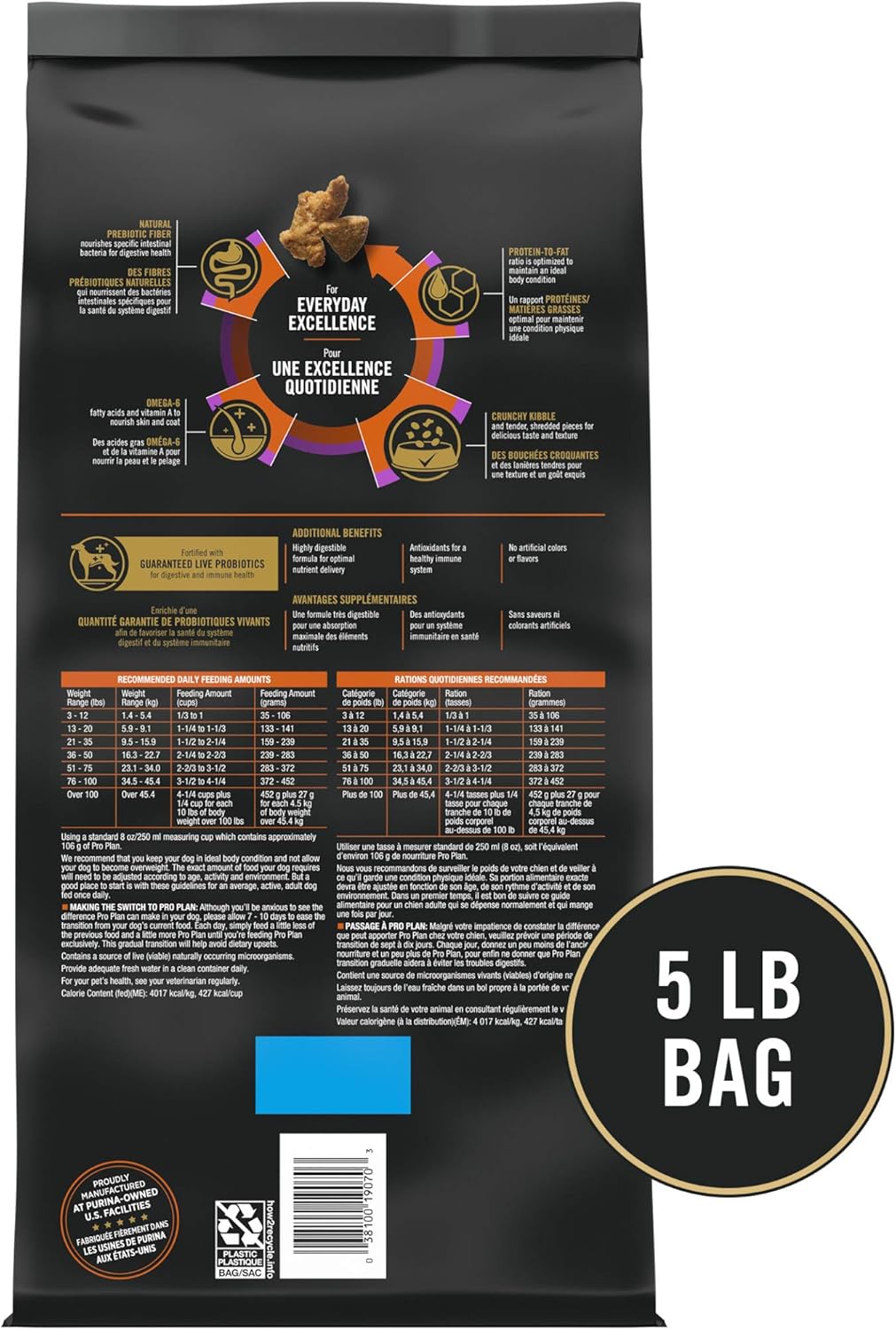 Purina Pro Plan Adult Complete Essentials Turkey & Rice Probiotic Dry Dog Food – alternate view 2