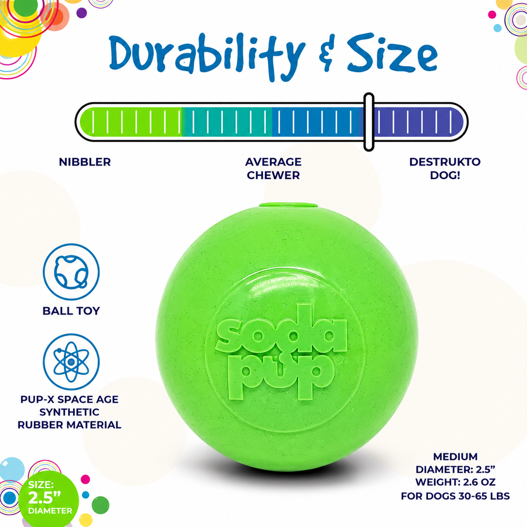 SodaPup Glitter Ball soft PUP-X rubber dog toy – photo 7 of 15