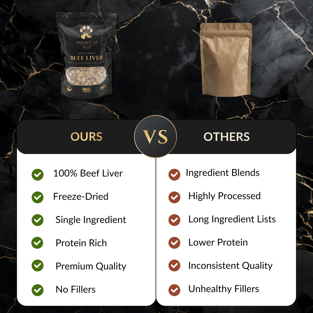 Freeze-Dried Beef Liver Dog Treats – alternate view 5