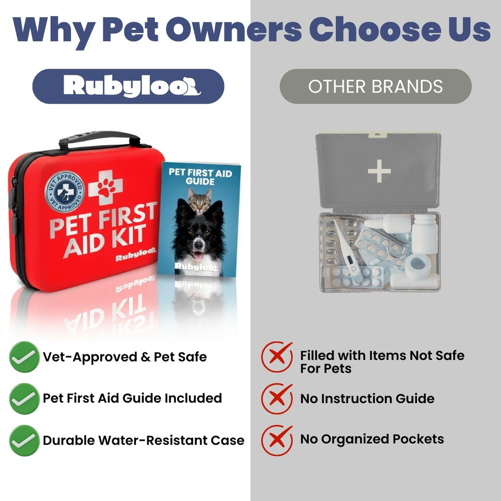 Pet First Aid Kit for Dogs & Cats with Vet-Approved Essentials – alternate view 9