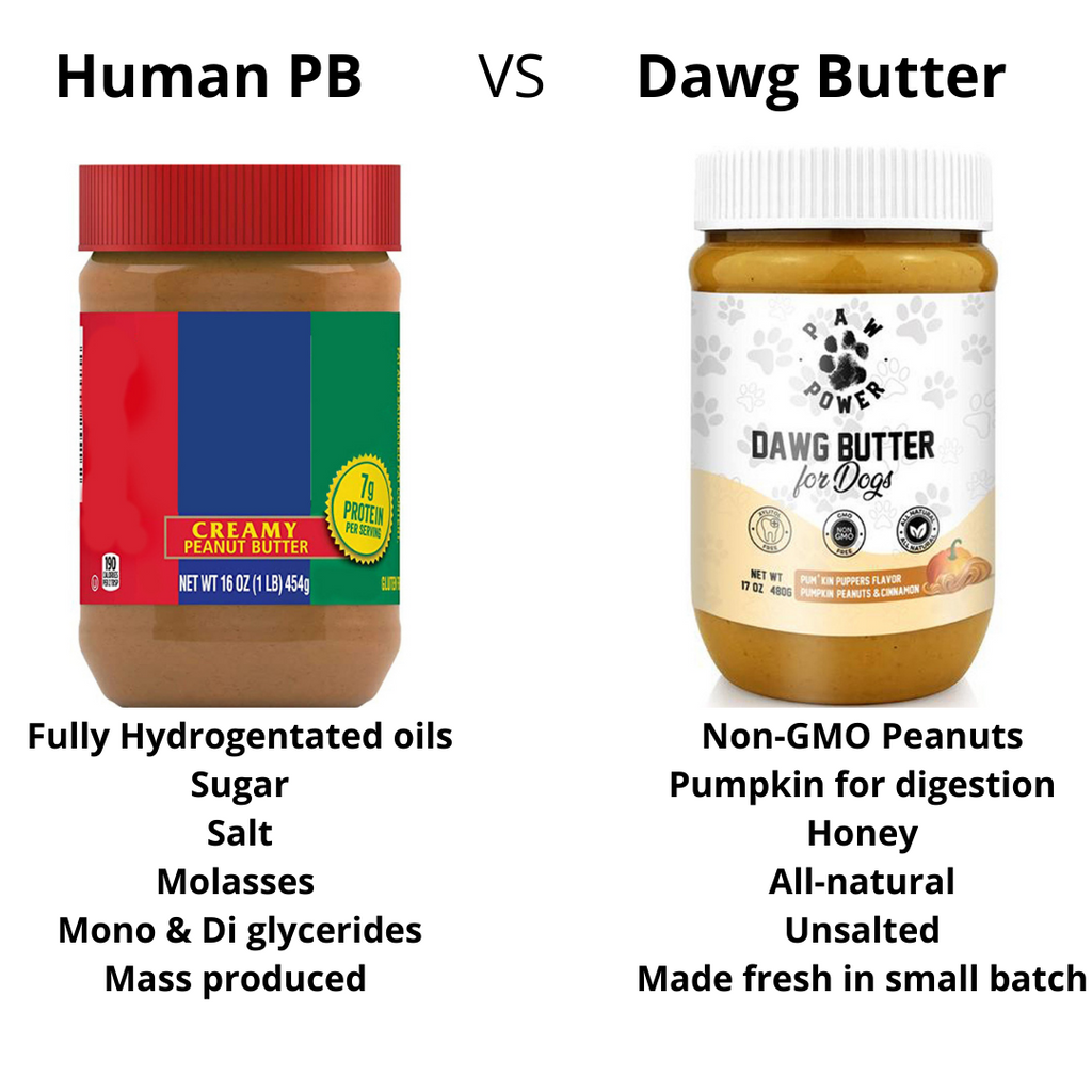 Dawg Butter Pum'kin Puppers Peanut Butter for Dogs – alternate view 4