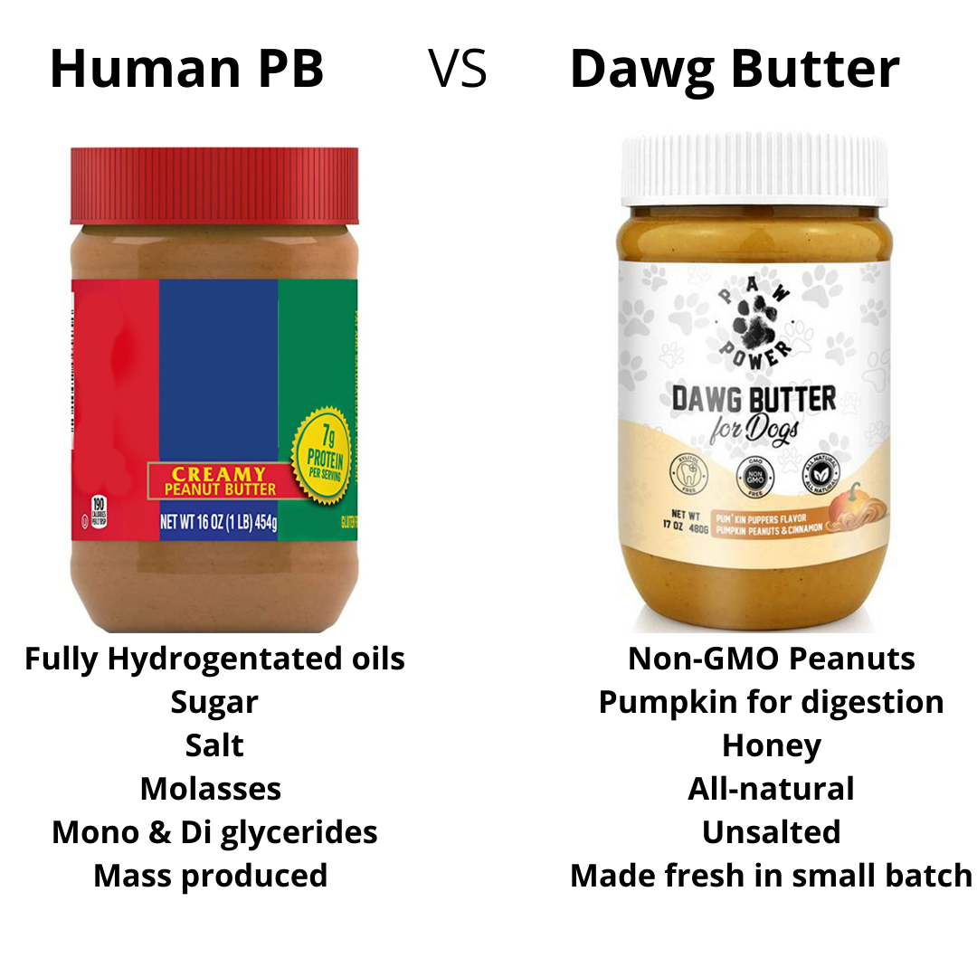 Dawg Butter Pum'kin Puppers Peanut Butter for Dogs – alternate view 4