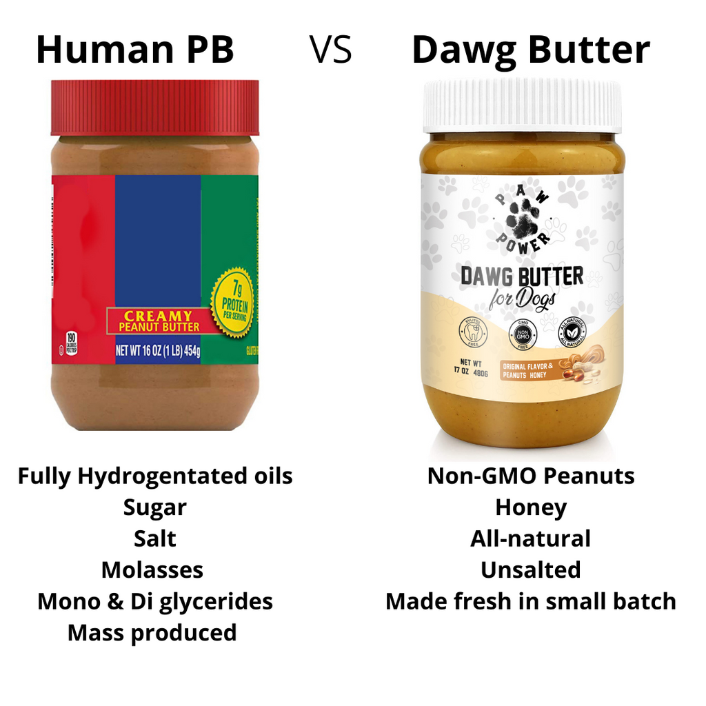 Dawg Butter for Dogs – Peanut Butter Lickable Treat, Original Flavor – alternate view 4