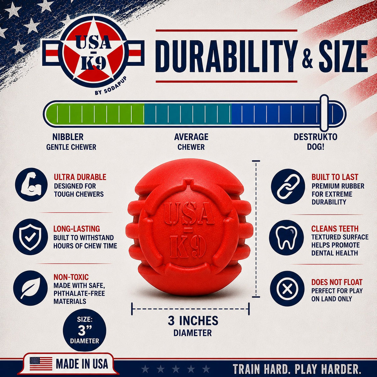 USA-K9 Stars and Stripes red rubber dental ball dog toy – photo 3 of 10