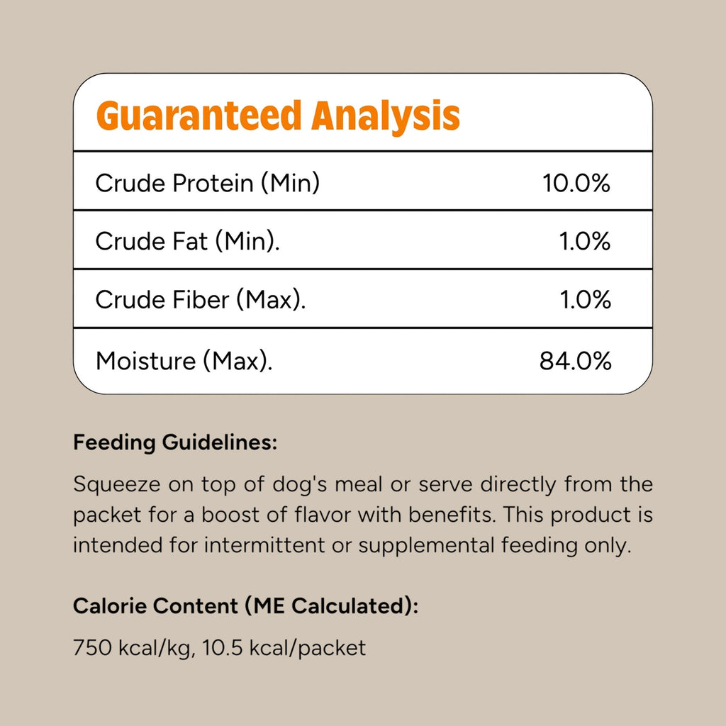 JoyFull prebiotic chicken squeeze treat packets for dogs – photo 5 of 5