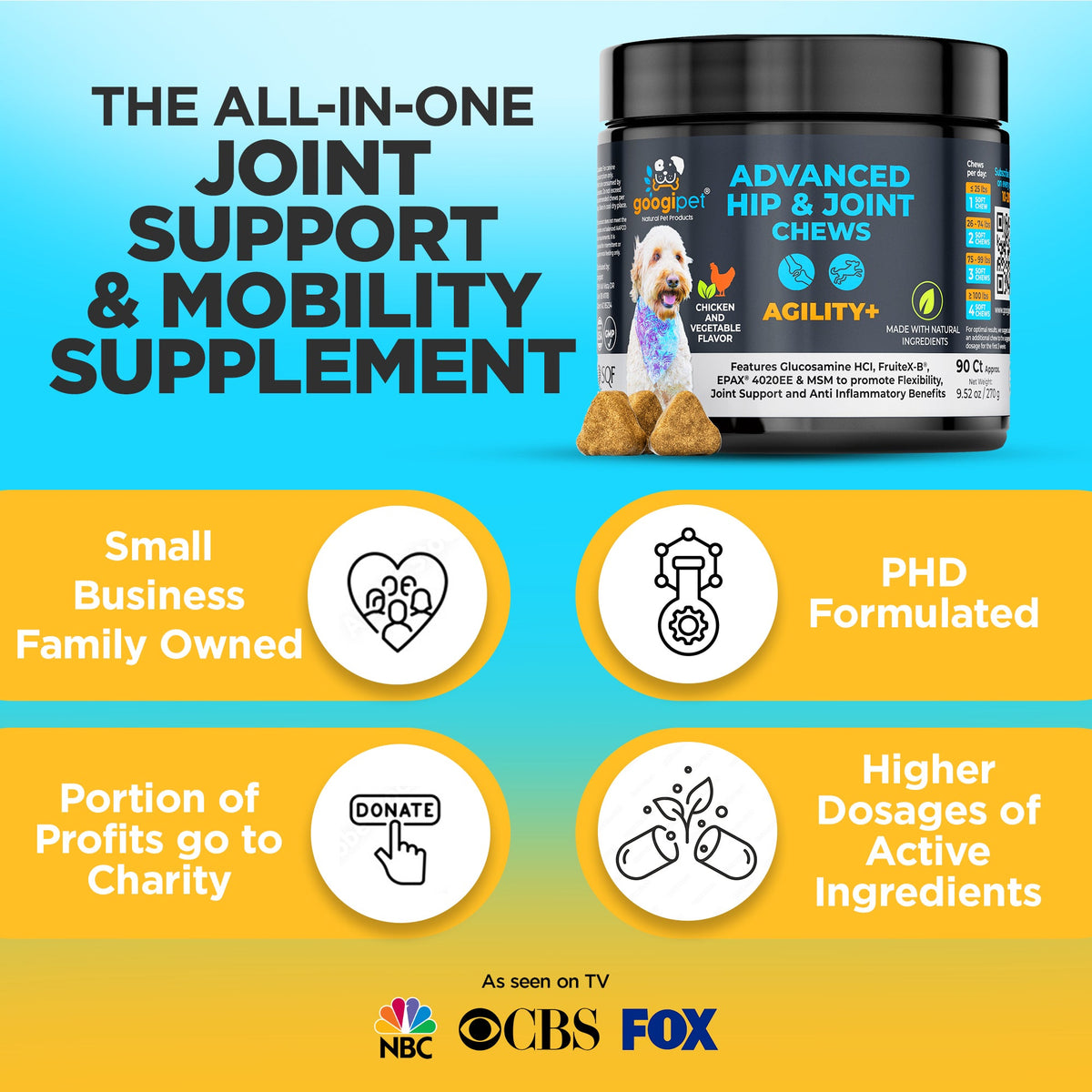 All-in-one joint support and mobility supplement brand trust graphic, as seen on NBC, CBS and Fox
