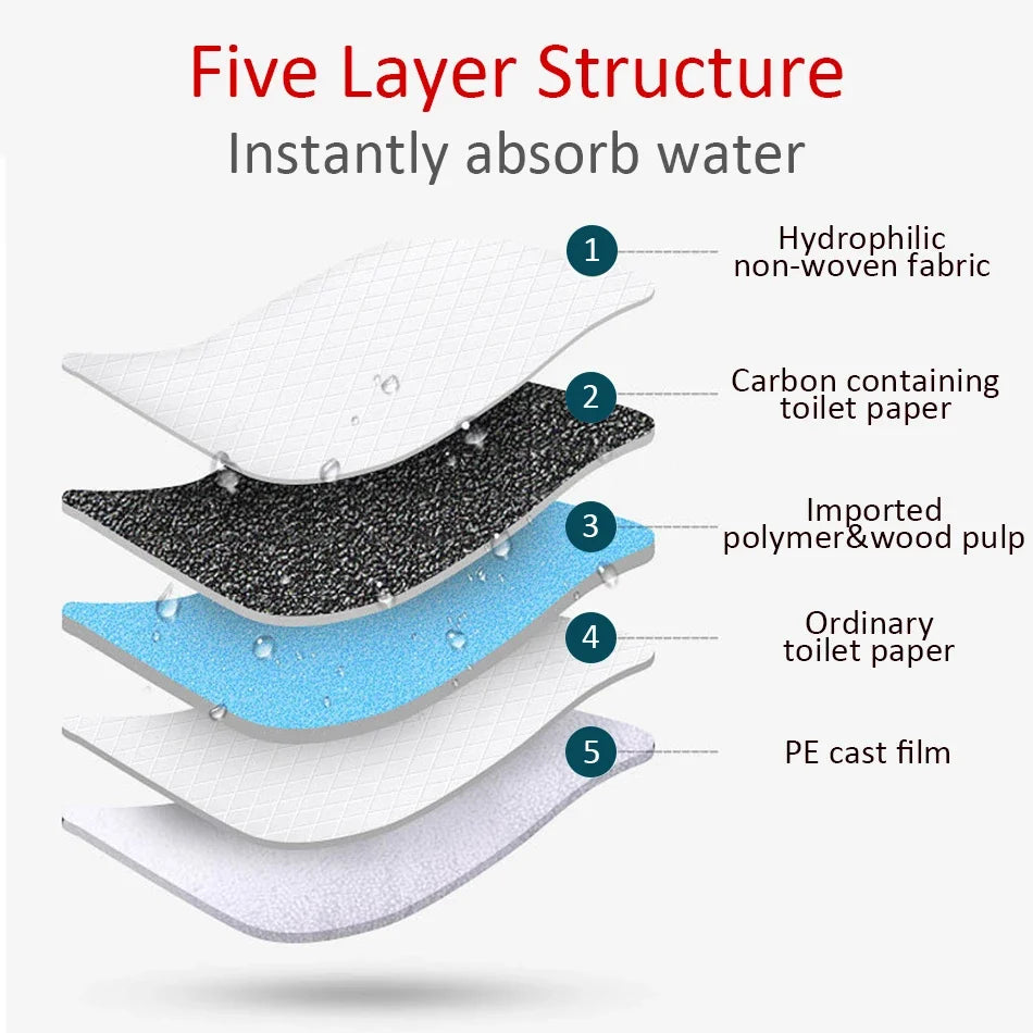 Disposable Puppy Training Pee Pads – Absorbent – alternate view 4