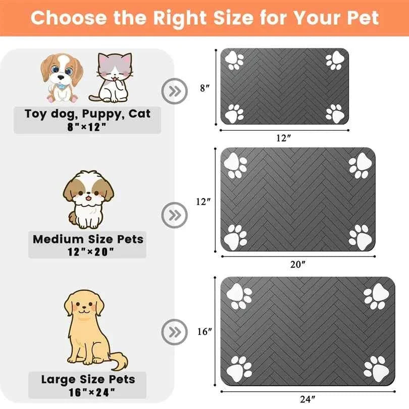 Waterproof Pet Food Mat for Dogs & Cats: Keep Floors Clean – alternate view 2