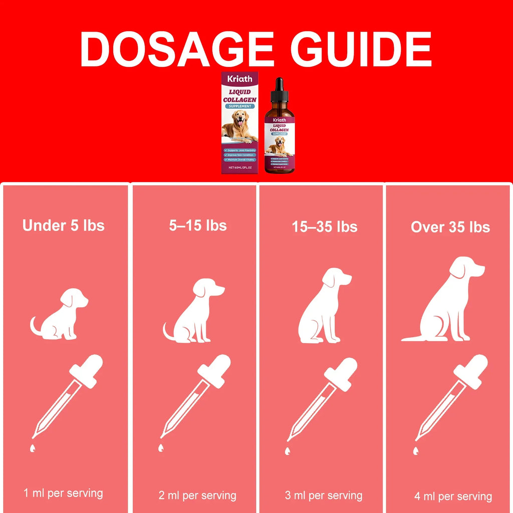 Kriath collagen nutritional drops liquid supplement for dogs – 60 ml bottle – photo 5 of 6