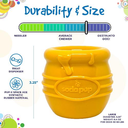 SodaPup Honey Pot Treat Dispenser Toy – alternate view 6