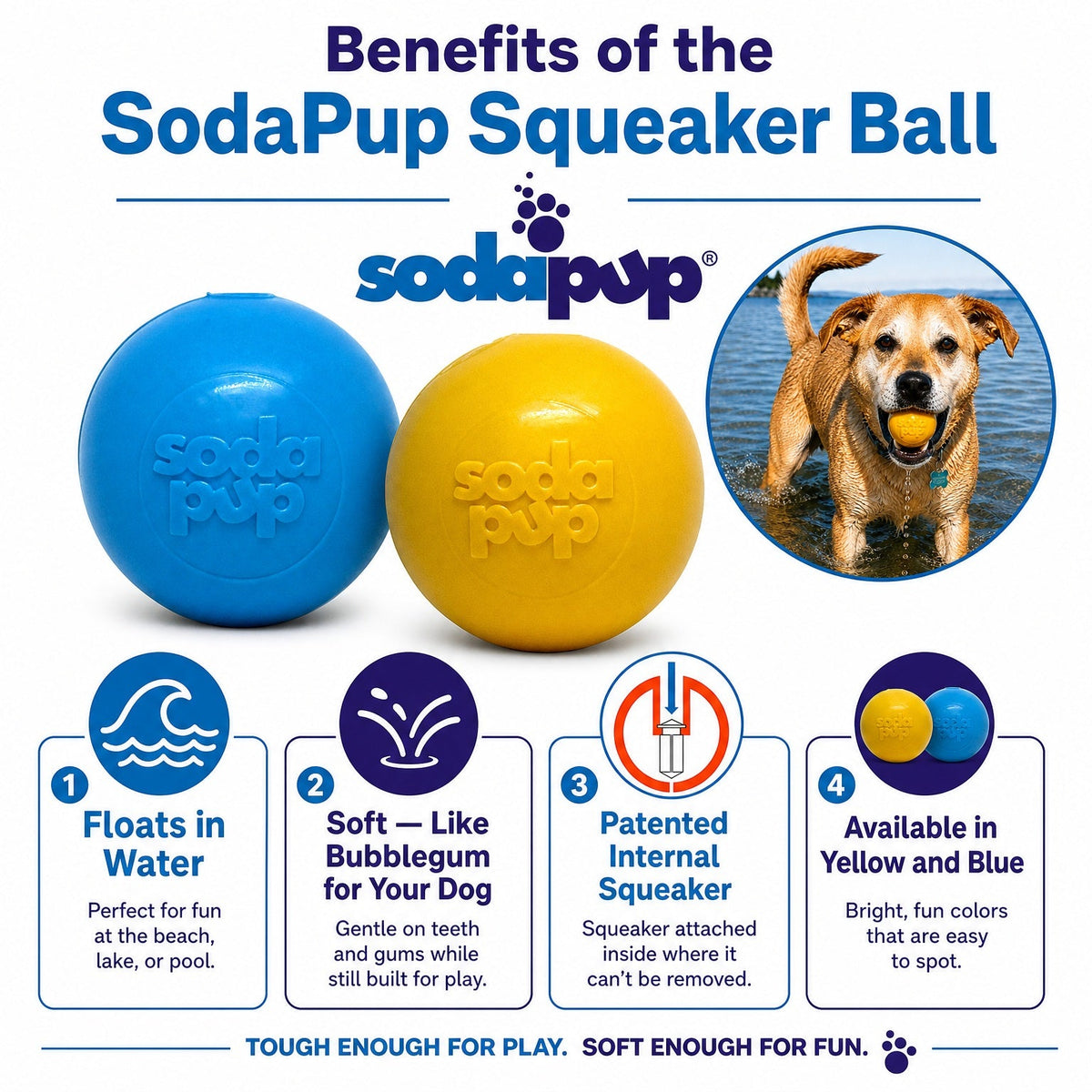 SodaPup Squeak Ball squeaky floating dog toy – photo 3 of 16