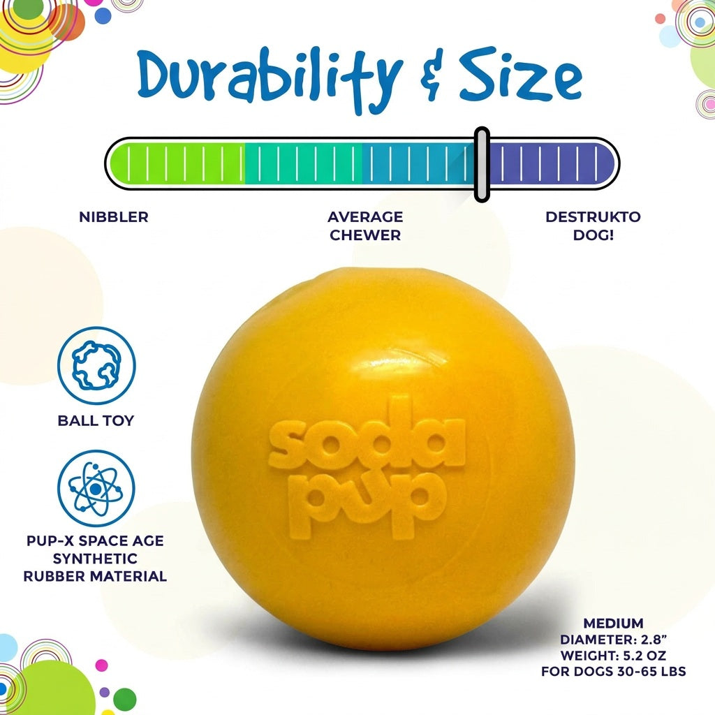 SodaPup Squeak Ball squeaky floating dog toy – photo 8 of 16